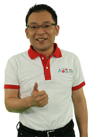 Responsive image